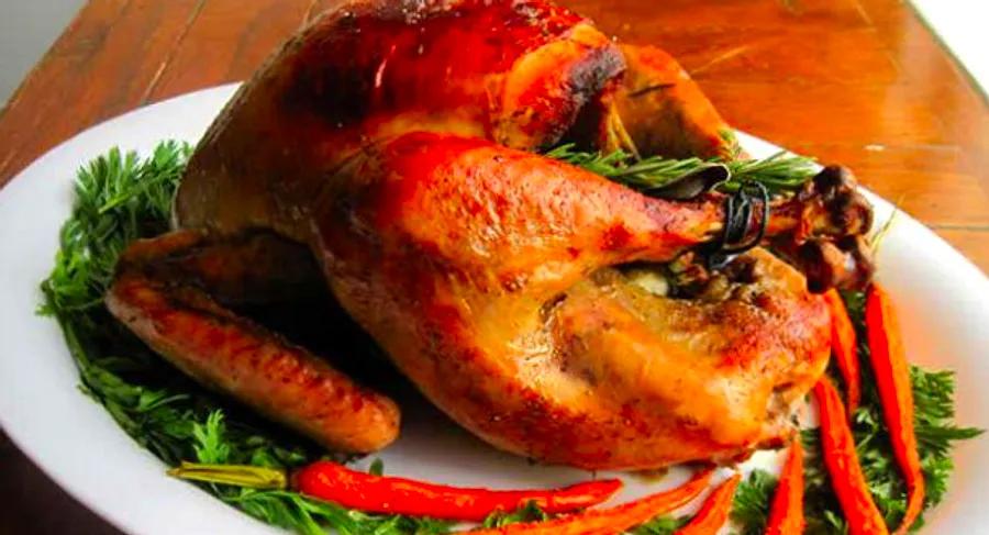 How Long Should You Roast a Turkey?