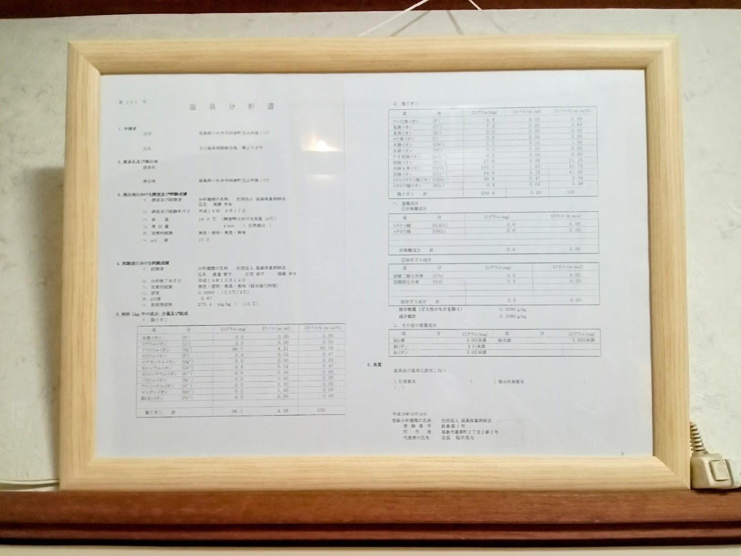 Cover Image for Fujiya Ryokan