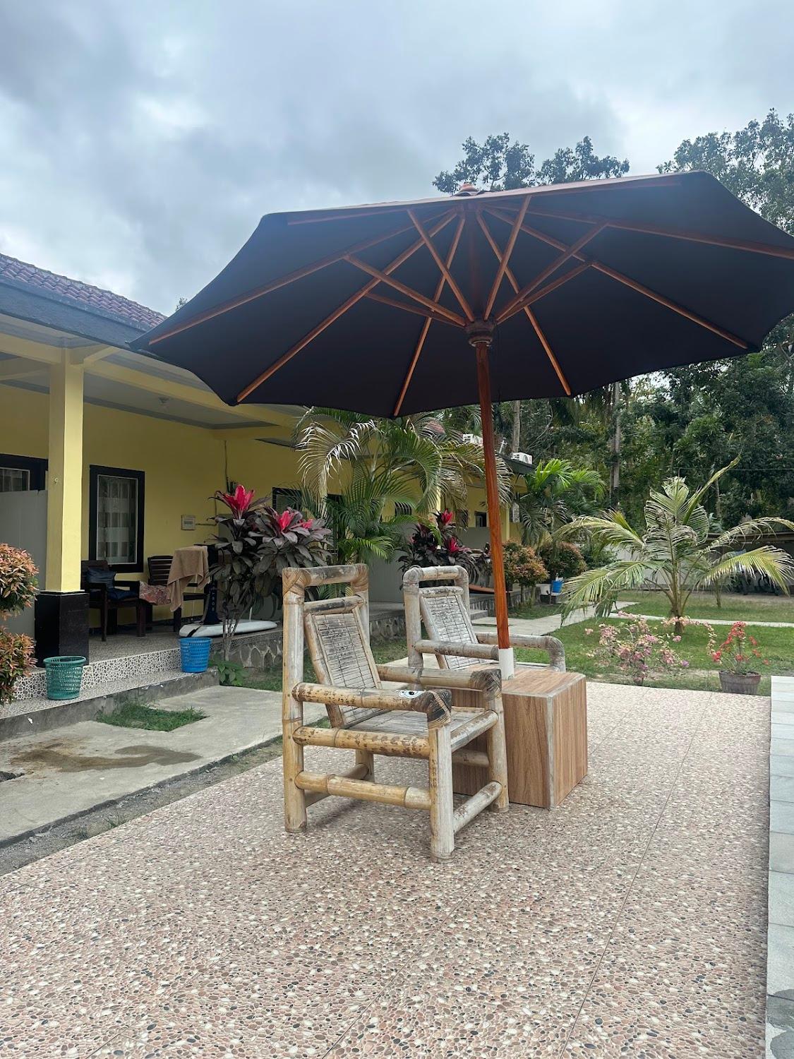 Cover Image for Kuta Lodge Homestay