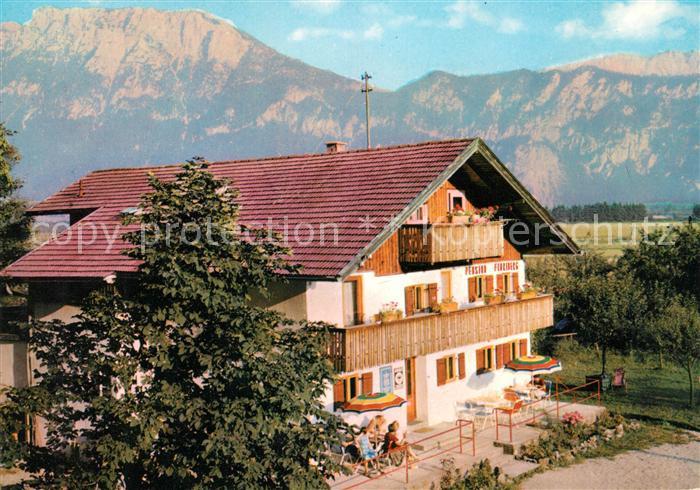 Cover Image for Pension Floriberg