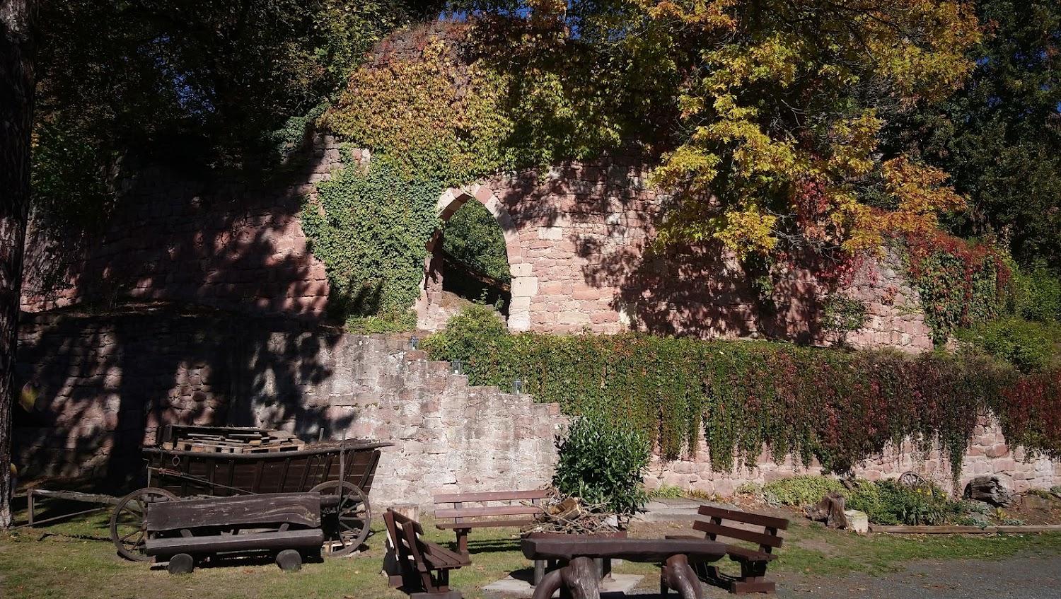 Cover Image for Burg Maienluft
