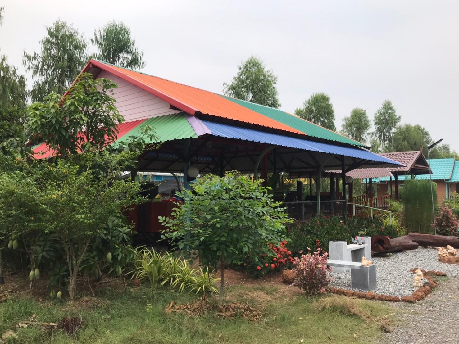 Cover Image for Wangthong banpak