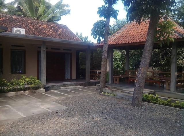 Cover Image for OYO 92655 Gian Homestay