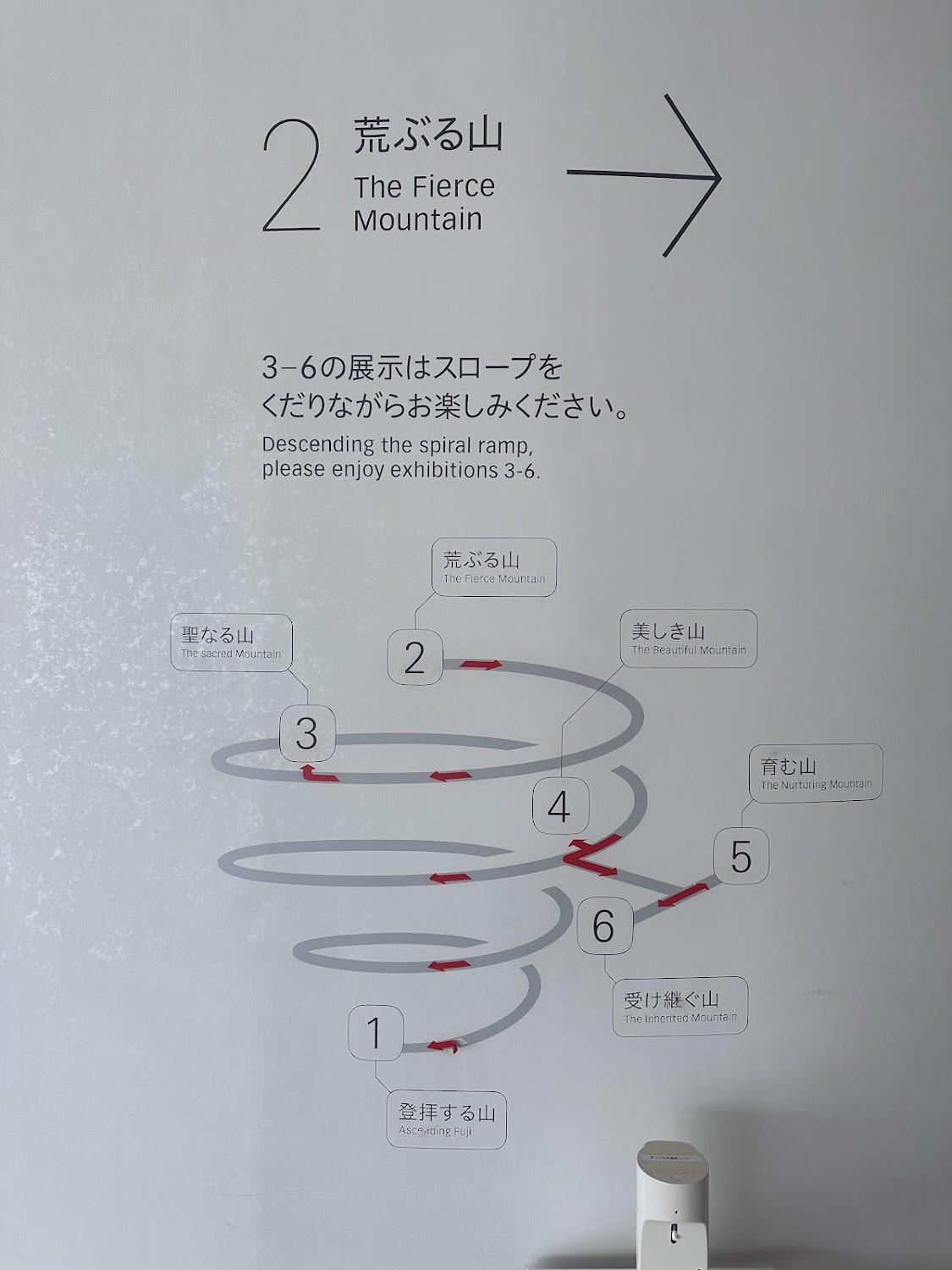 Cover Image for 富士星空の村 Tabist