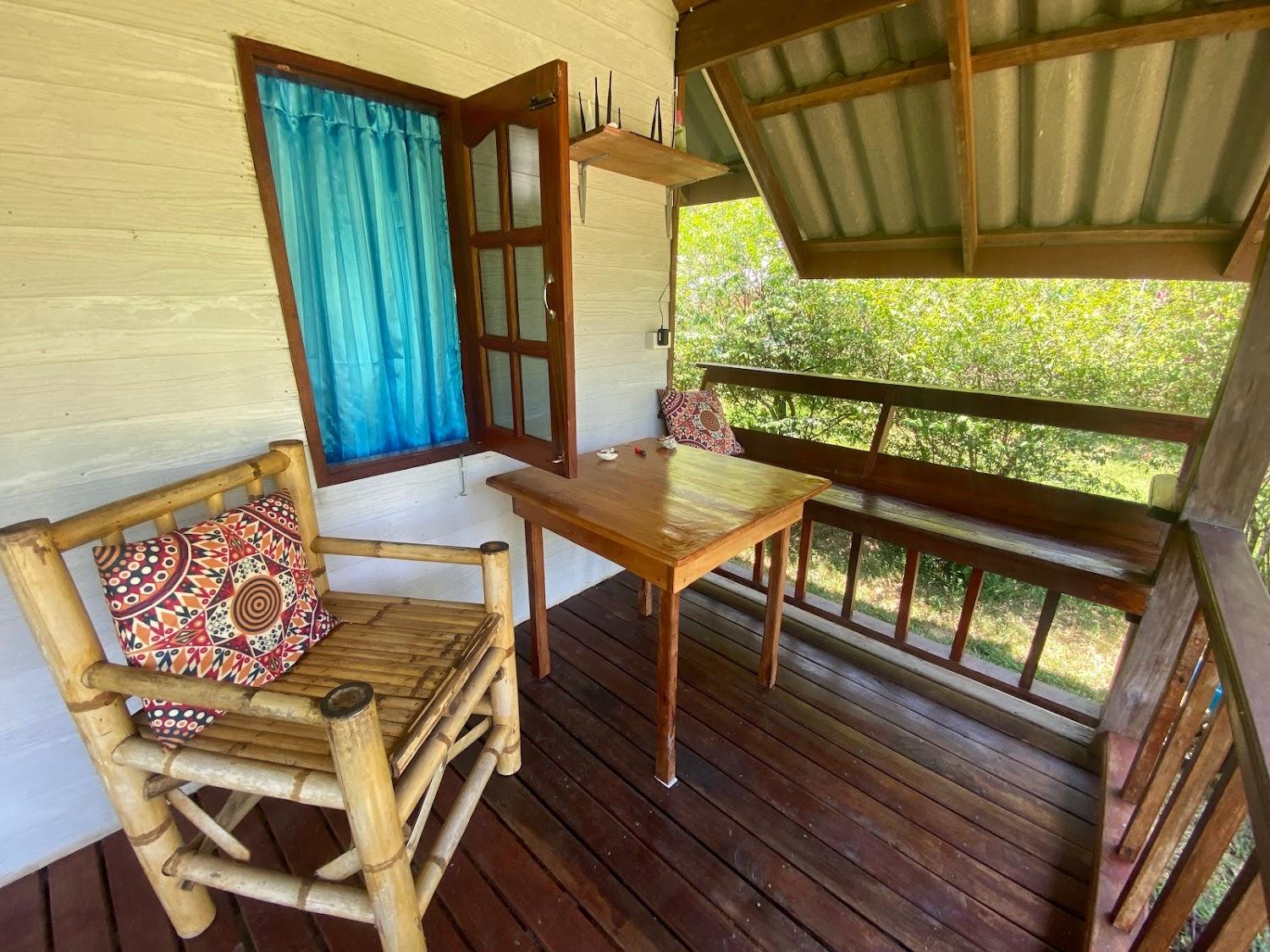 Cover Image for Cha Bungalow