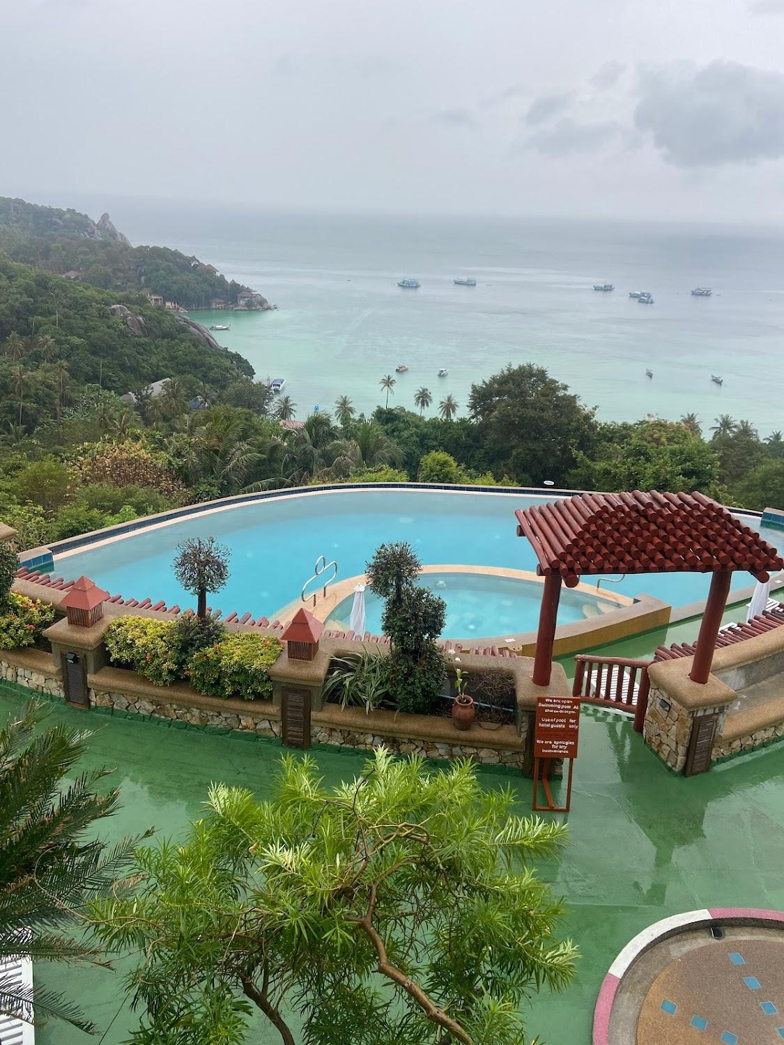 Cover Image for Sensi Paradise Beach Resort