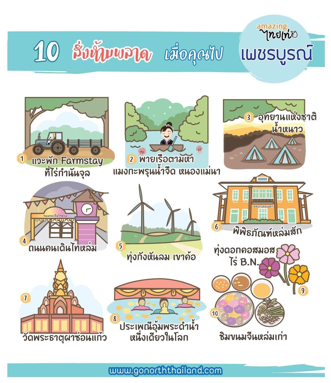 Cover Image for ลิลลี่โฮม