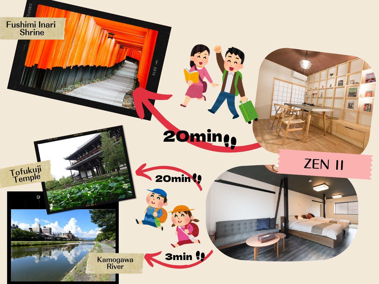 Cover Image for ZENⅡ