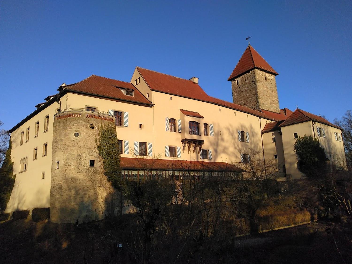 Cover Image for Blog by Burg Wernberg