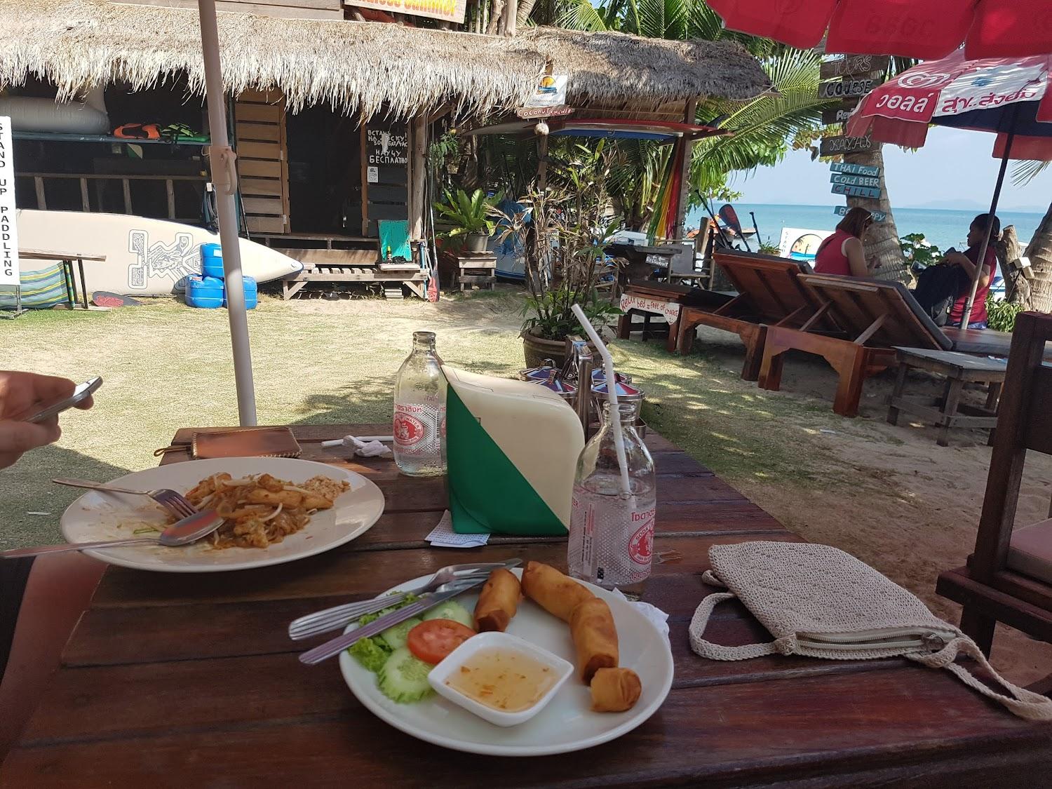 Cover Image for Klong Kloi Beach