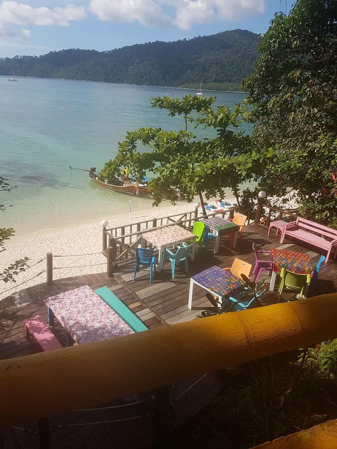 Cover Image for PhuritraResort