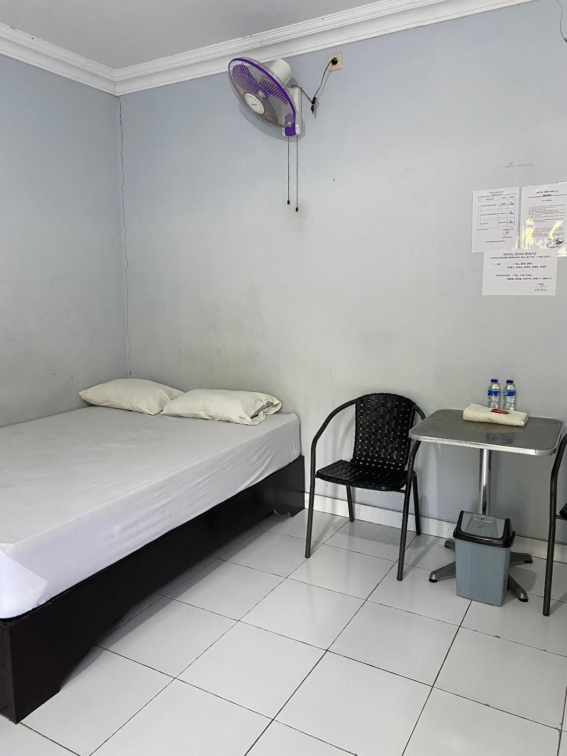 Cover Image for HOTEL ARGO MULYO