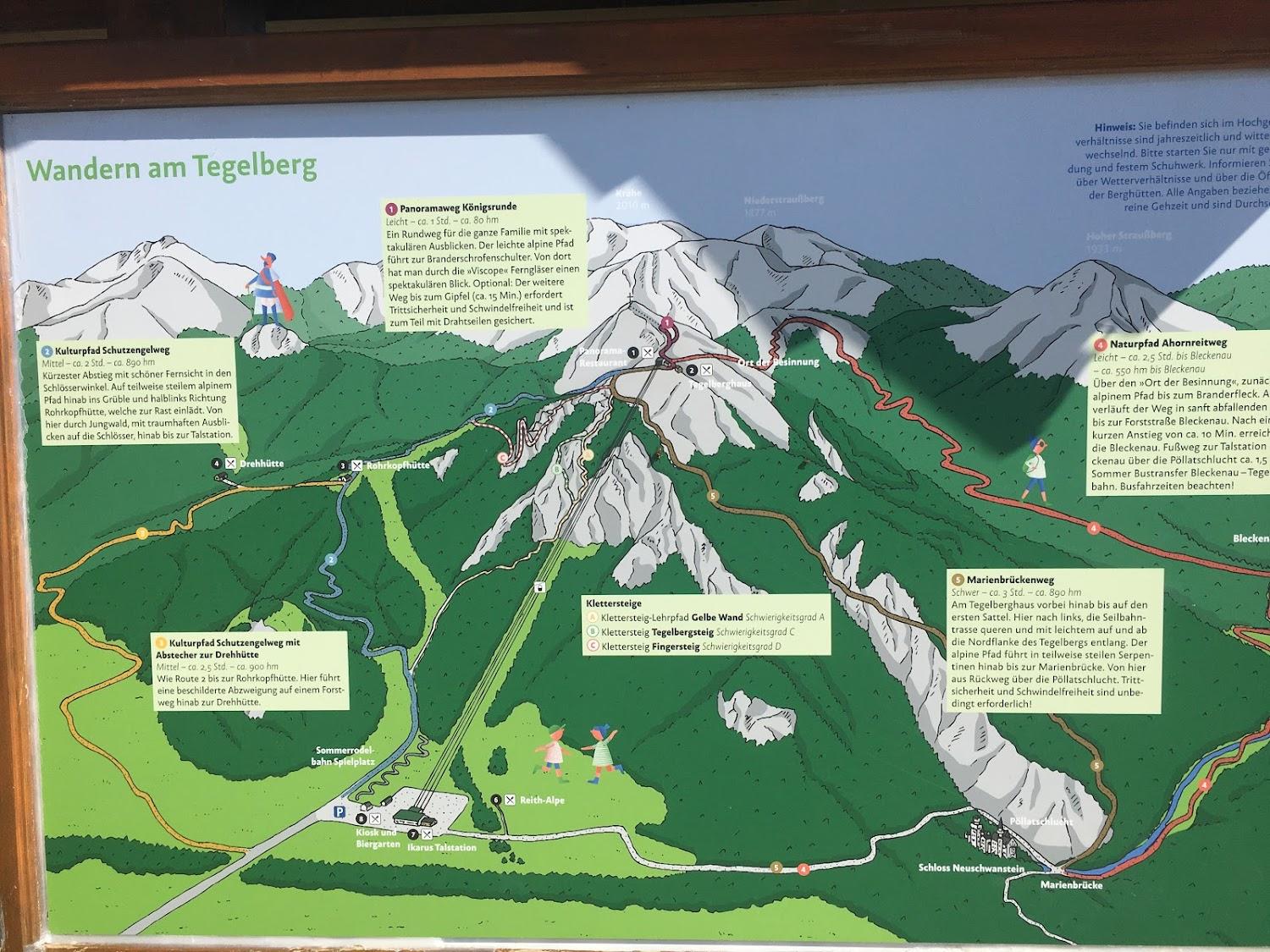 Cover Image for Tegelberghaus