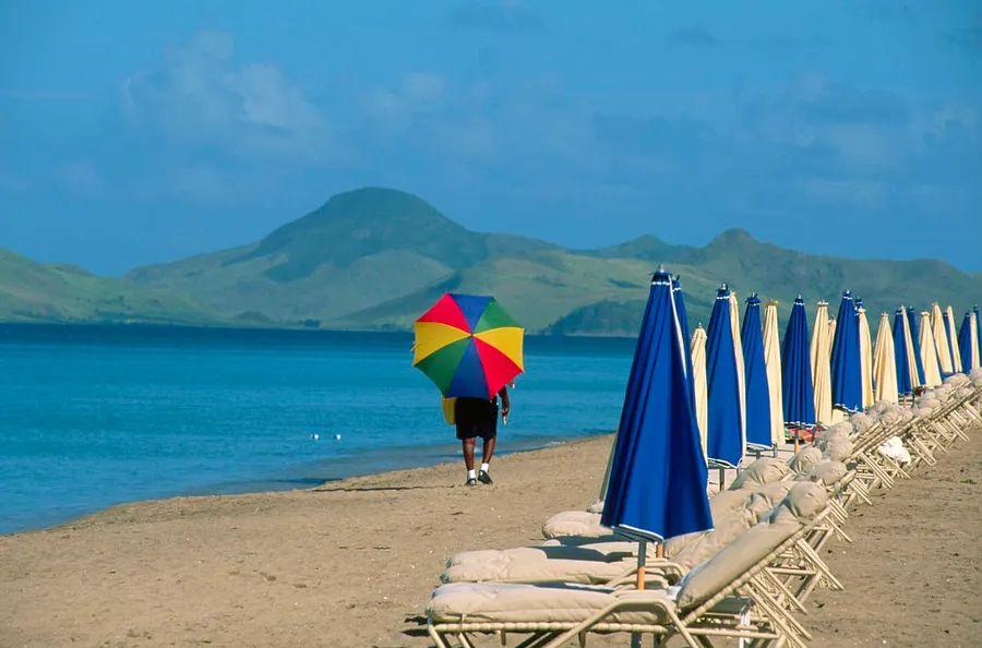 Cover Image for Top 10 Activities to Experience in Nevis