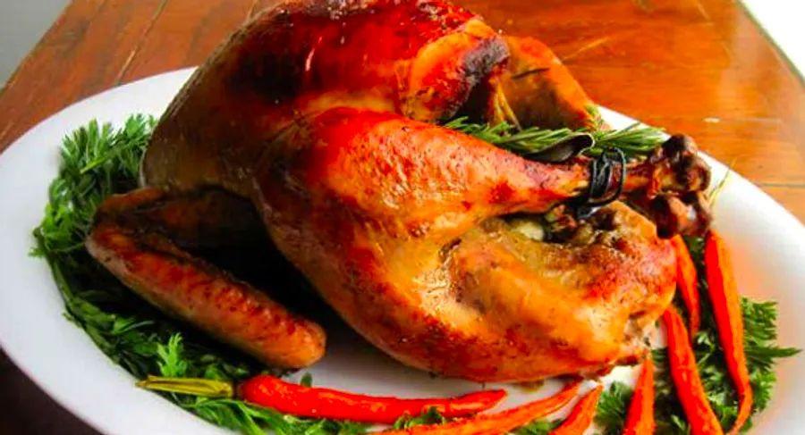Cover Image for How Long Should You Roast a Turkey?