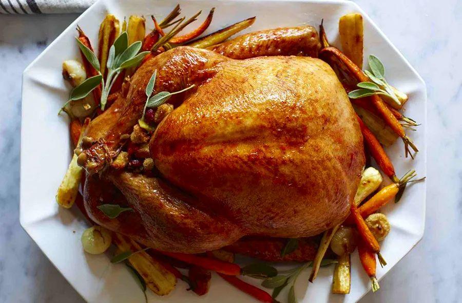 Cover Image for How to Prepare a Small Turkey for a Relaxed Thanksgiving